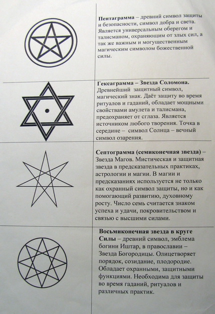 Шесть символов. Защитная гексаграмма звезда Соломона. Пентакль Соломона пятиконечная звезда значение. Пятиконечная звезда значение символа. Пентакль Соломона 6 конечная звезда.