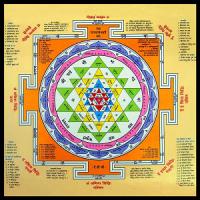 Купить Шри Янтра Мандала в интернет-магазине Роза Мира