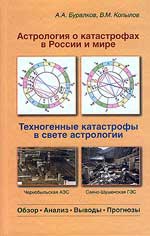 Астрология о катастрофах в России и мире. Часть 1. Электроэнергетика, шахты, метро. 